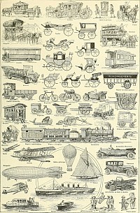 planche illustrant les modes de transport (Larousse universel en 2 volumes, 1922)